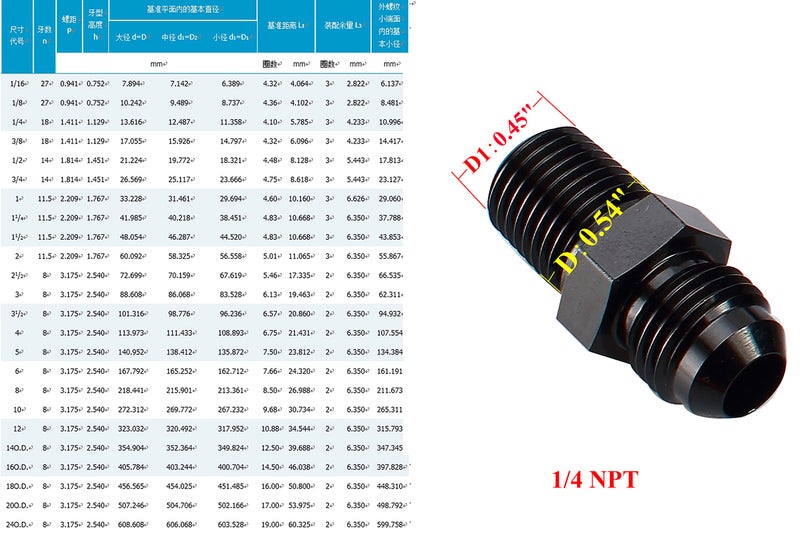 AC PERFORMANCE Male 1/4" NPT to -6 AN Flare Adapter Straight Aluminum Black - Image 5